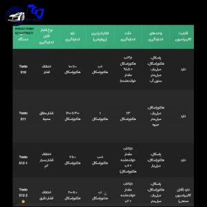 مانومتر