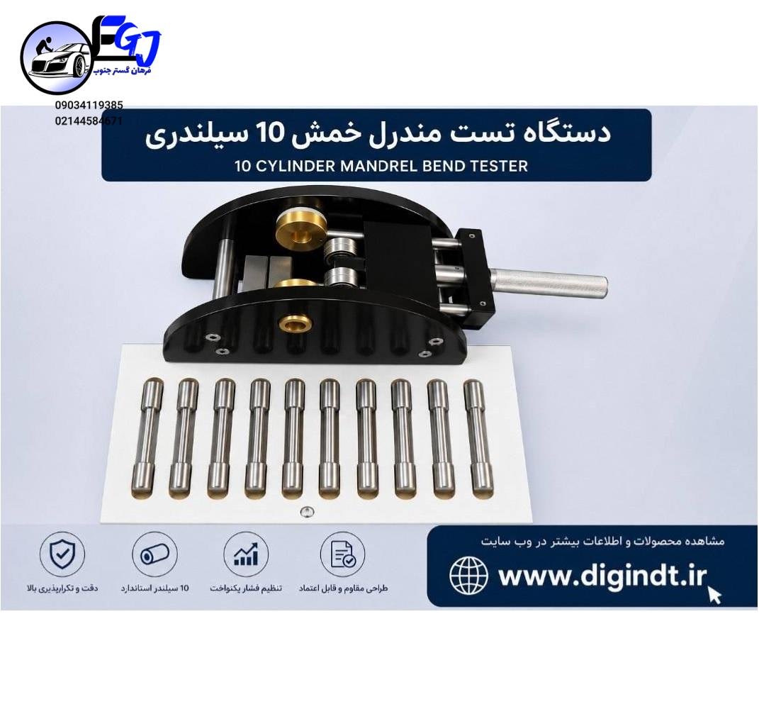 مندرل